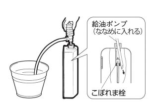 Q.油タンクからの灯油の抜き方を教えてください。 | お客様サポート